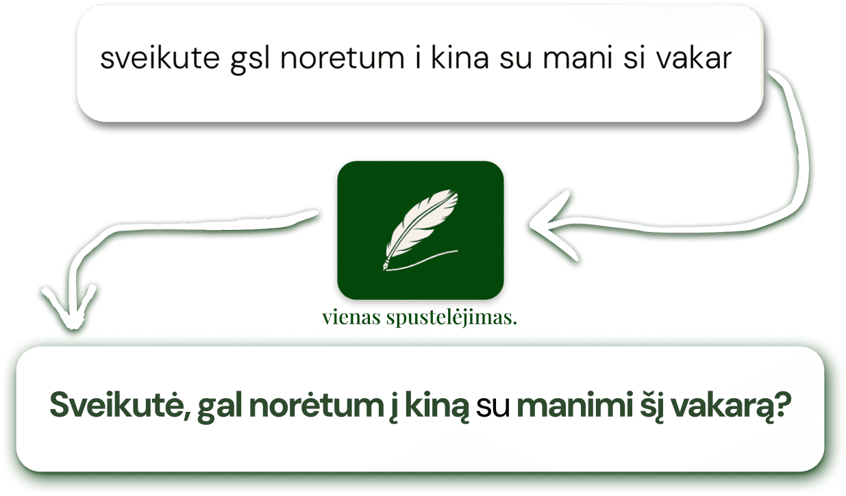 Nosinė paima tekstą be nosinių ir grąžina taisyklingą